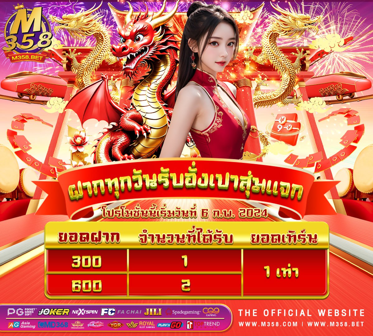 slot ฝากวอเลท ไม่มีขั้นต่ํา joker slot 555